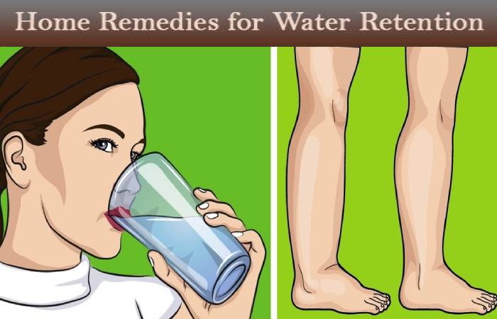 water retention