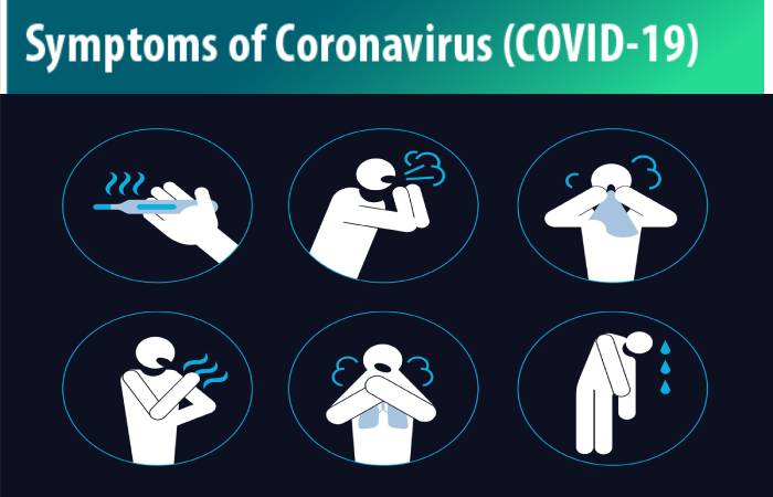 coronavirus