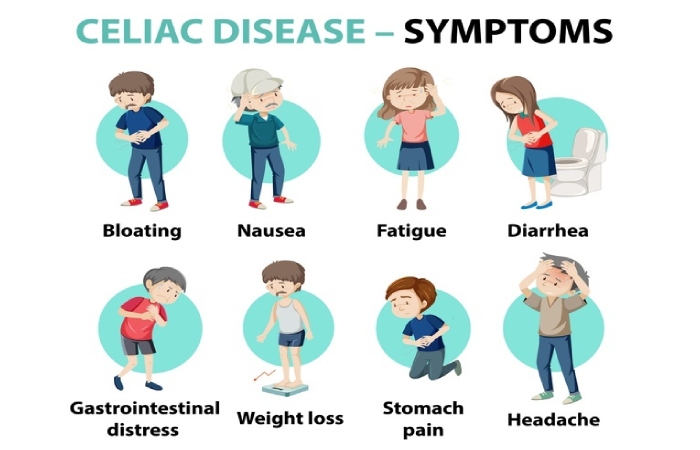 celiac disease