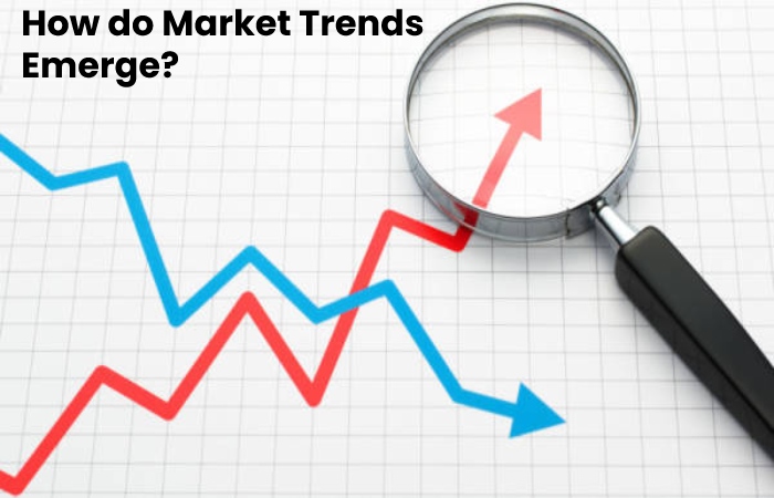 market trends