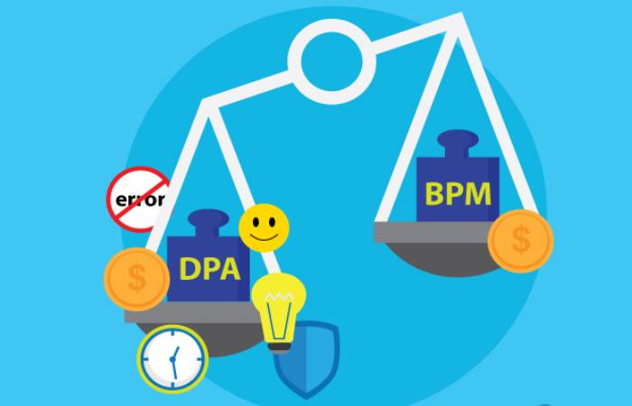 digital process automation