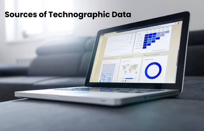 technographic data